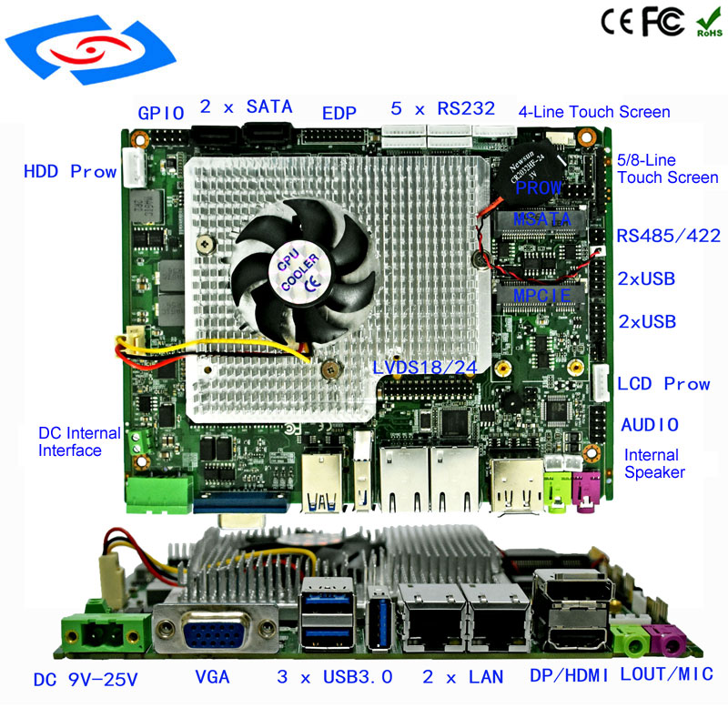Fanless Industrial Motherboard - đánh giá và giá Intel Cpu Core I5