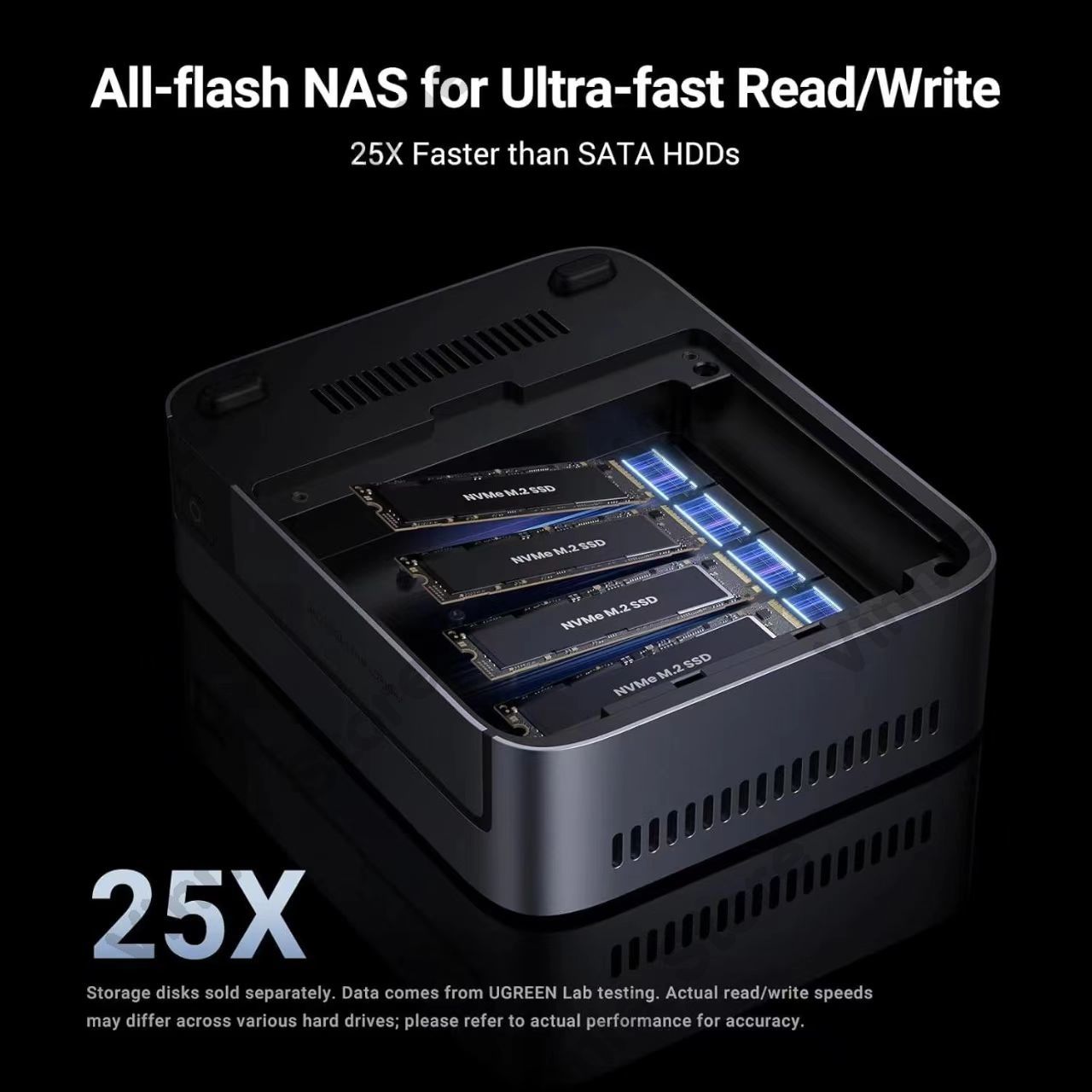 DXP480T Plus 4 Bay All-Flash S - đánh giá và giá Intel Cpu Core I5