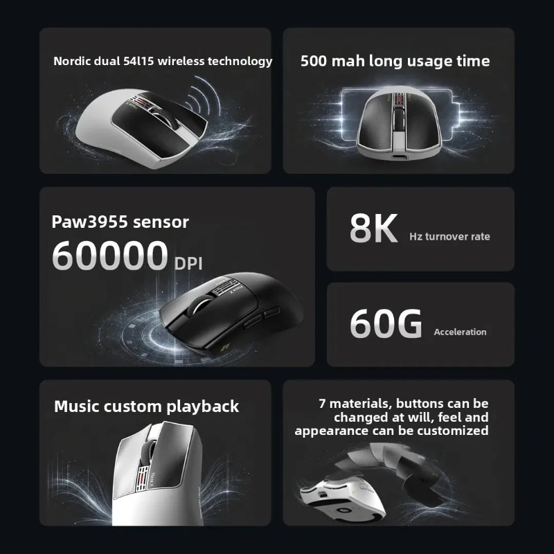 IPI Fog HAZEX Mouse Wireless 8 - đánh giá và giá Tech Gaming Accessories