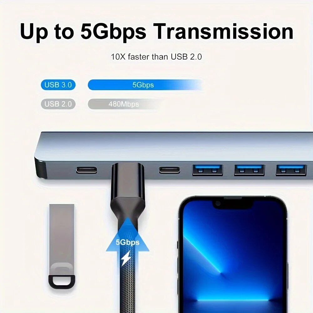 2 In 1 USB3.0 Hub 7 Port Type  - đánh giá và giá Usb Hub 7 Port