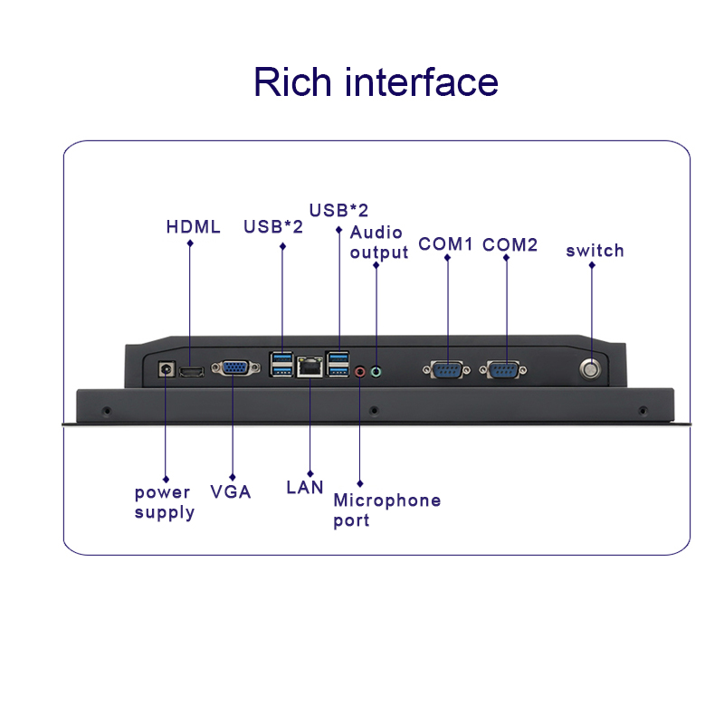 17 Inch Capacitive Touch Scree - đánh giá và giá Intel Cpu Core I5